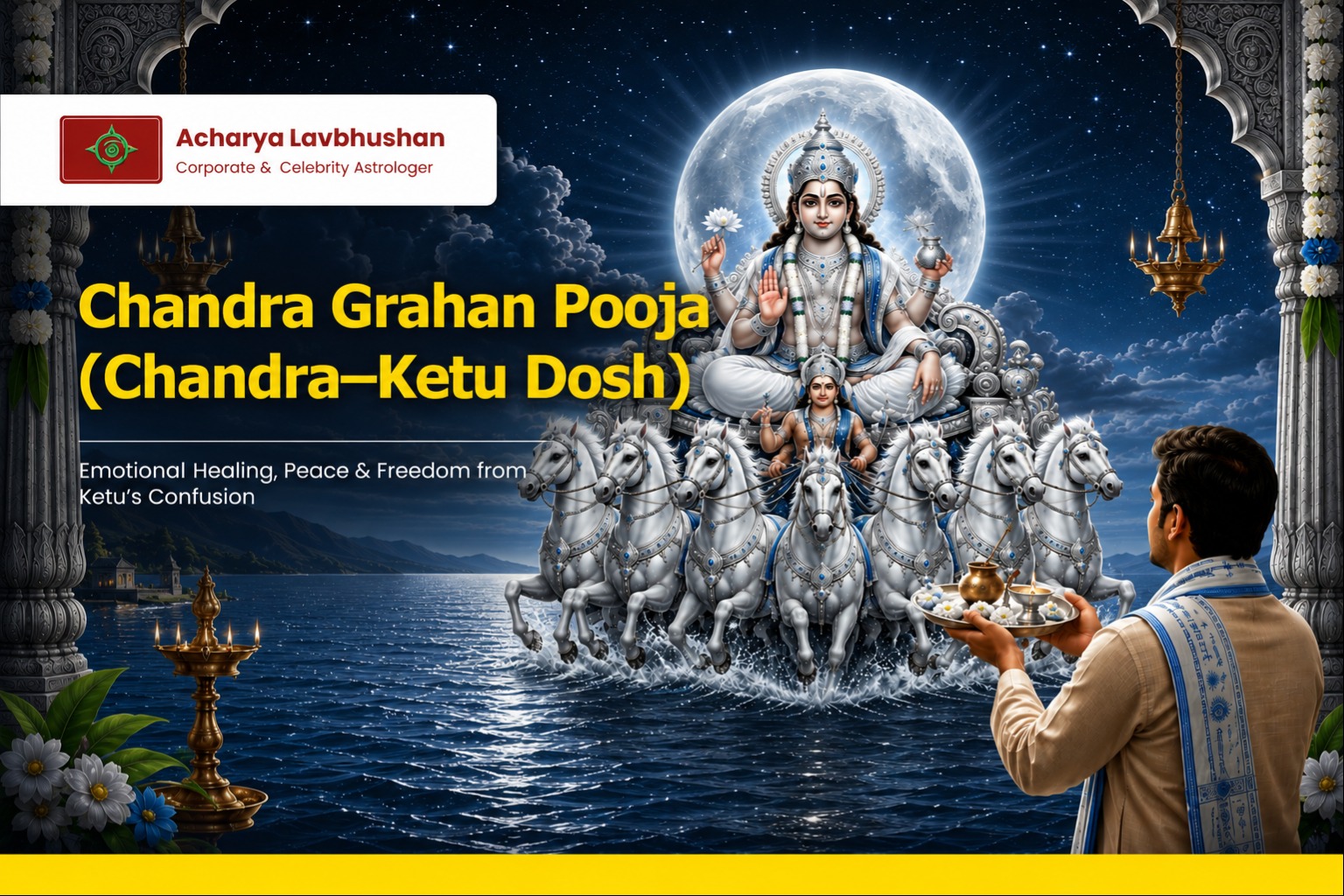 Chandra Grahan Pooja